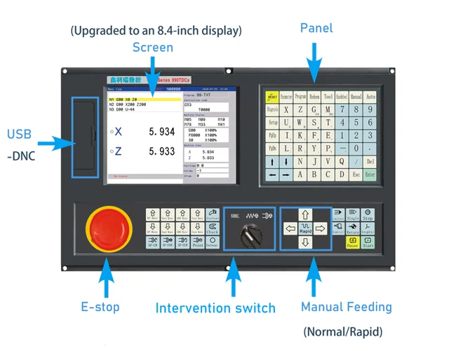 Newker CNC controller for three-axis incremental milling, model NEW990MDca-3